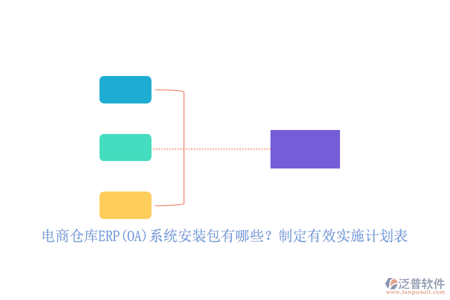電商倉庫ERP(OA)系統(tǒng)安裝包有哪些？制定有效實施計劃表