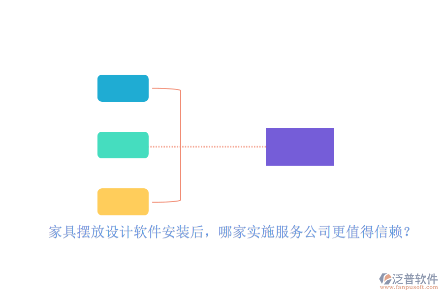 家具擺放設(shè)計(jì)軟件安裝后，哪家實(shí)施服務(wù)公司更值得信賴？
