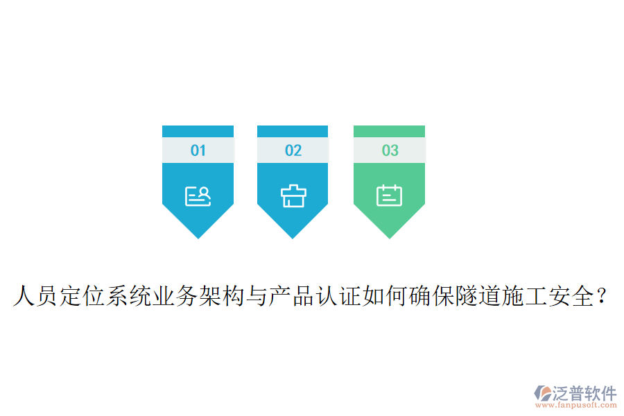 人員定位系統(tǒng)業(yè)務(wù)架構(gòu)與產(chǎn)品認(rèn)證如何確保隧道施工安全？