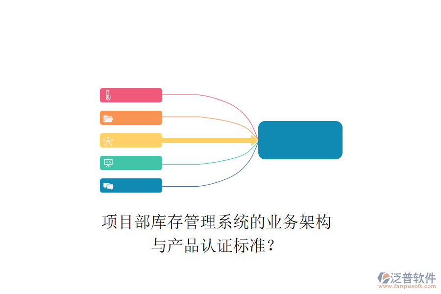 項(xiàng)目部庫(kù)存管理系統(tǒng)的業(yè)務(wù)架構(gòu)與產(chǎn)品認(rèn)證標(biāo)準(zhǔn)？