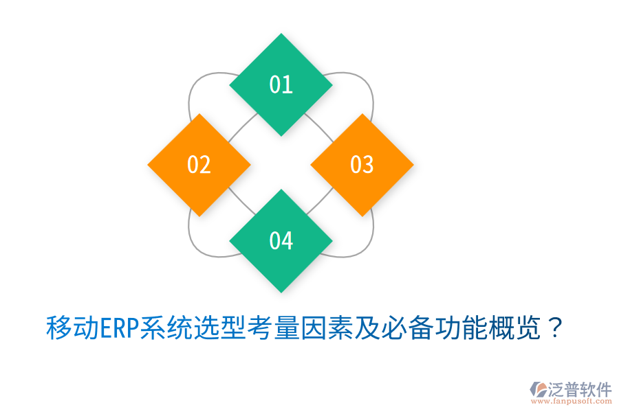  移動(dòng)ERP系統(tǒng)選型考量因素及必備功能概覽？