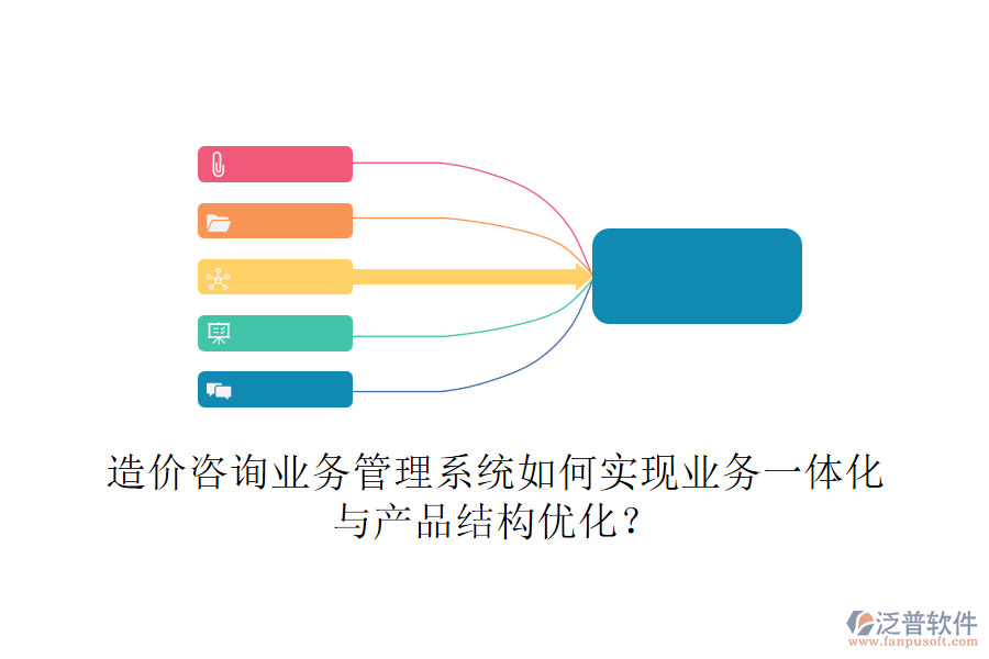 造價咨詢業(yè)務管理系統(tǒng)如何實現(xiàn)業(yè)務一體化與產(chǎn)品結(jié)構(gòu)優(yōu)化？