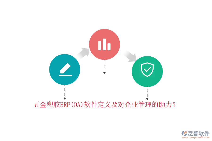 五金塑膠ERP(OA)軟件定義及對<a href=http://www.alistair-chisholm.com/gongsi/xt/ target=_blank class=infotextkey>企業(yè)管理</a>的助力？