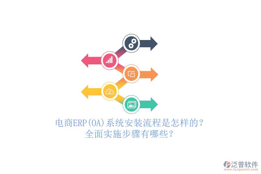 電商ERP(OA)系統(tǒng)安裝流程是怎樣的？全面實(shí)施步驟有哪些？