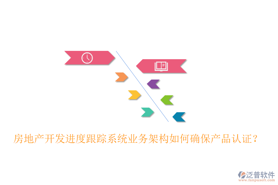 房地產(chǎn)開發(fā)進度跟蹤系統(tǒng)業(yè)務(wù)架構(gòu)如何確保產(chǎn)品認證？