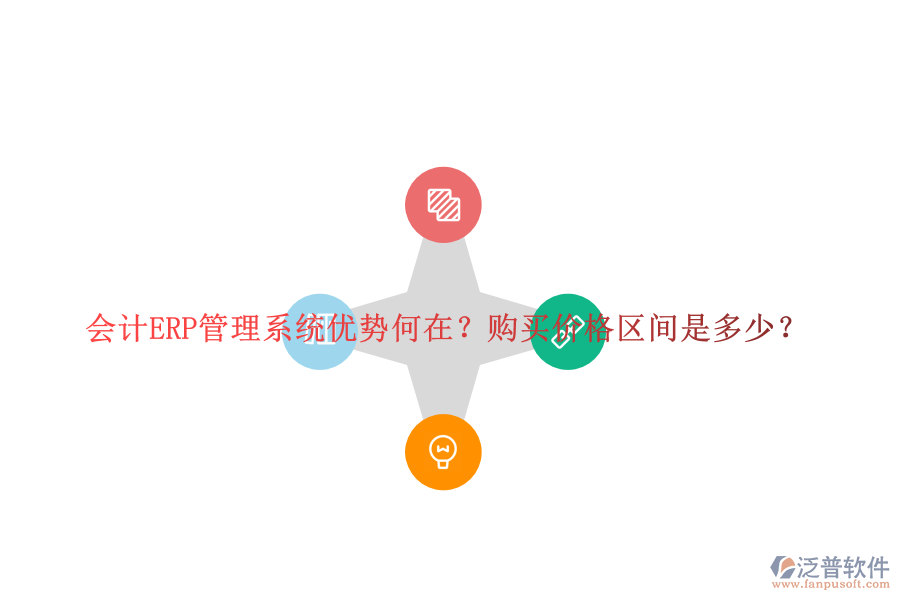 會(huì)計(jì)ERP管理系統(tǒng)優(yōu)勢(shì)何在？購(gòu)買(mǎi)價(jià)格區(qū)間是多少？