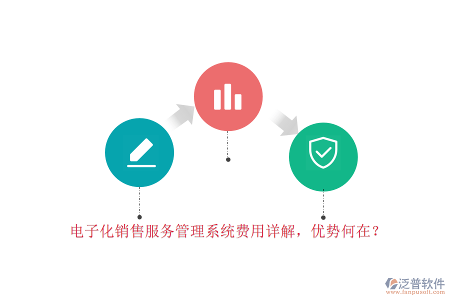 電子化銷售服務管理系統(tǒng)費用詳解，優(yōu)勢何在？