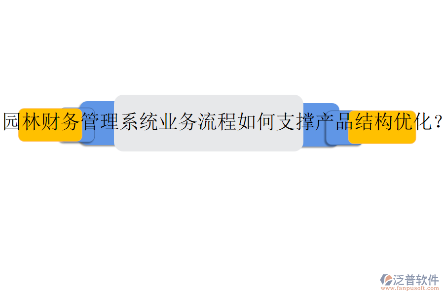 園林財務管理系統(tǒng)業(yè)務流程如何支撐產(chǎn)品結(jié)構(gòu)優(yōu)化？