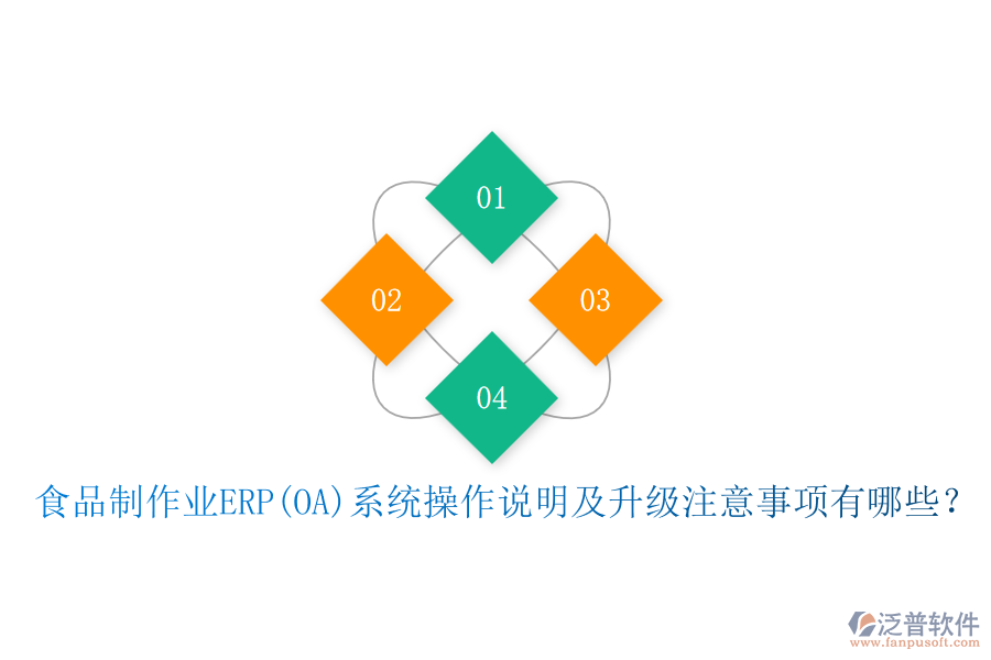 食品制作業(yè)ERP(OA)系統(tǒng)操作說明及升級(jí)注意事項(xiàng)有哪些？