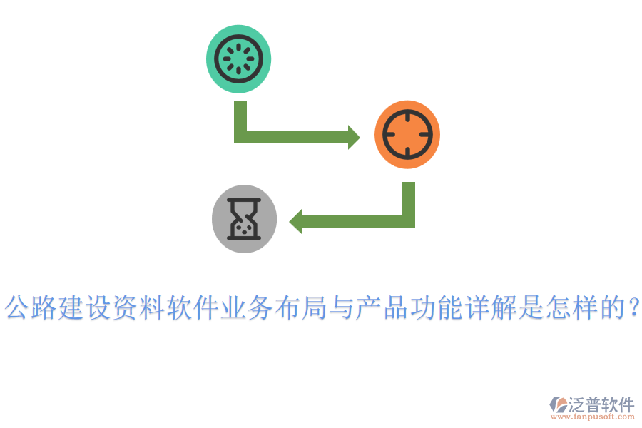 公路建設(shè)資料軟件業(yè)務(wù)布局與產(chǎn)品功能詳解是怎樣的？