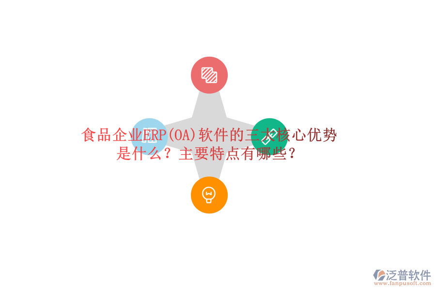 食品企業(yè)ERP(OA)軟件的三大核心優(yōu)勢是什么？主要特點有哪些？