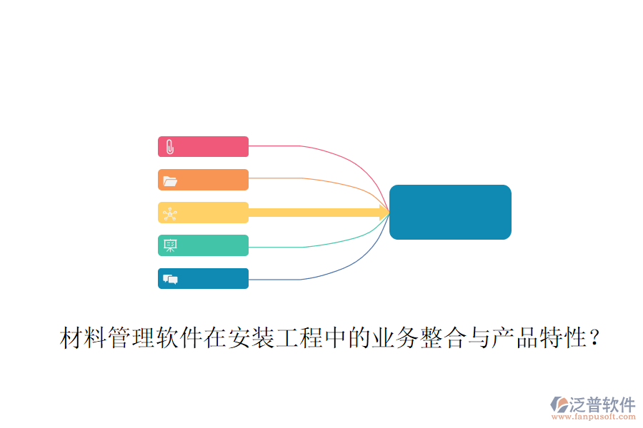 材料管理軟件在安裝工程中的業(yè)務(wù)整合與產(chǎn)品特性？