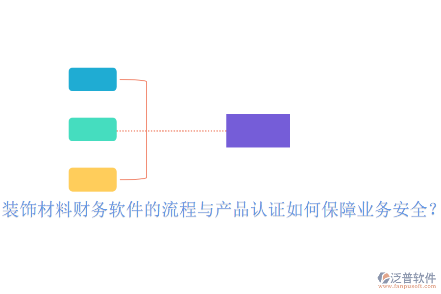 裝飾材料財務(wù)軟件的流程與產(chǎn)品認(rèn)證如何保障業(yè)務(wù)安全？