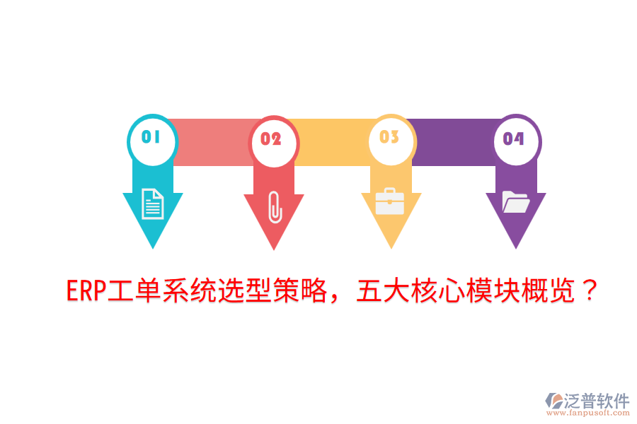  ERP工單系統(tǒng)選型策略，五大核心模塊概覽？