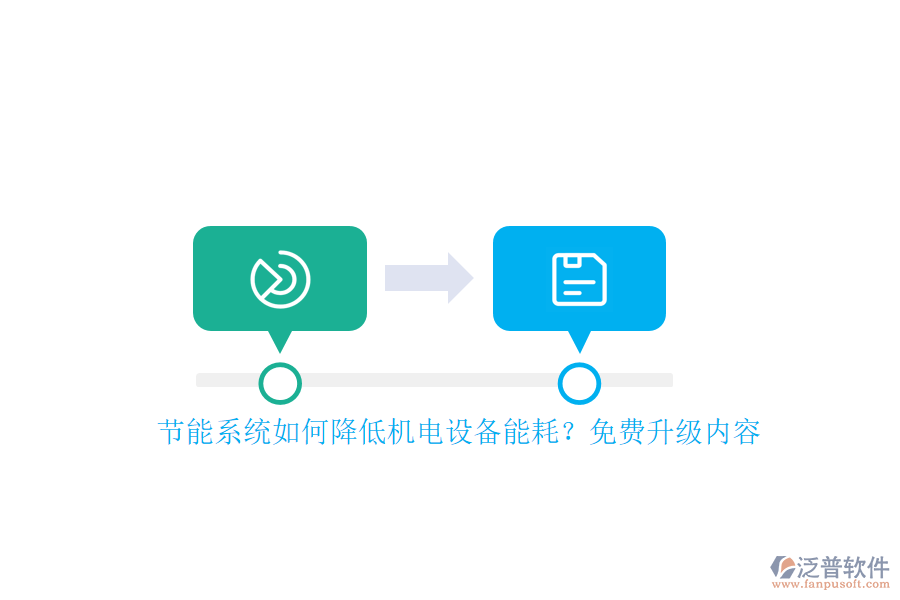節(jié)能系統(tǒng)如何降低機(jī)電設(shè)備能耗？免費(fèi)升級內(nèi)容