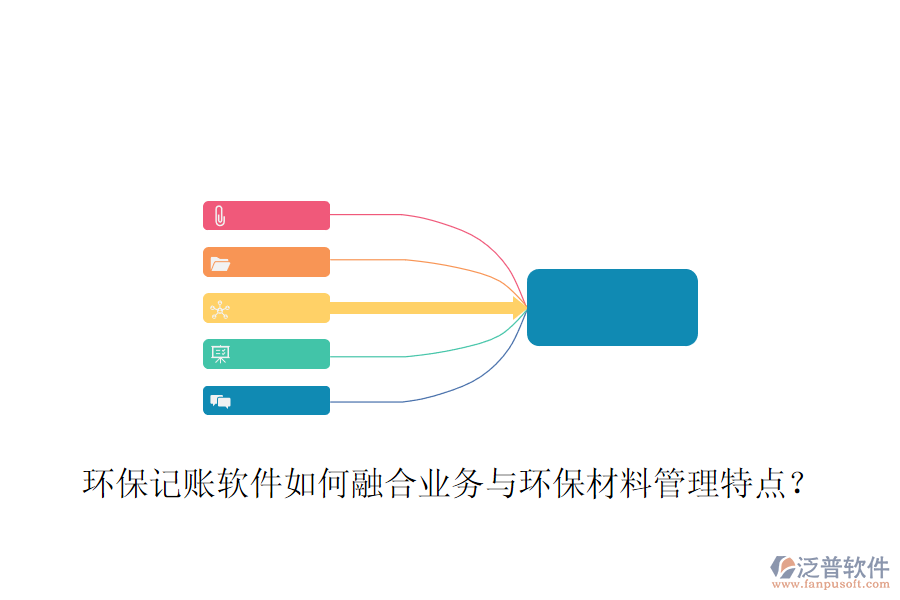 環(huán)保記賬軟件如何融合業(yè)務(wù)與環(huán)保材料管理特點(diǎn)？