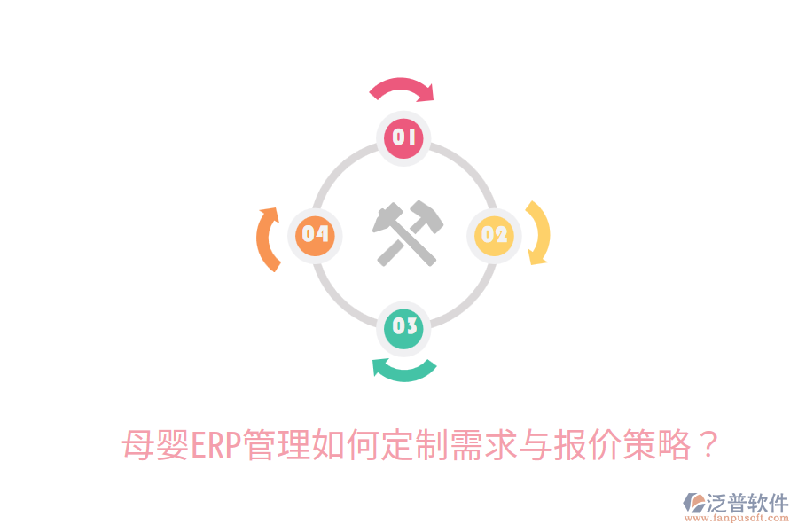  母嬰ERP管理如何定制需求與報(bào)價(jià)策略？