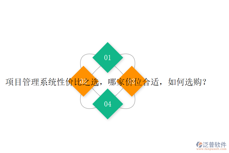 項目管理系統(tǒng)性價比之選，哪家價位合適，如何選購？