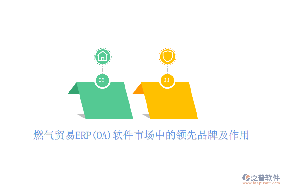 燃氣貿(mào)易ERP(OA)軟件市場中的領(lǐng)先品牌及作用