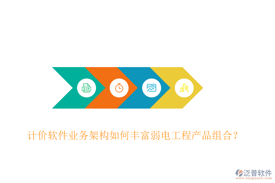 計(jì)價(jià)軟件業(yè)務(wù)架構(gòu)如何豐富弱電工程產(chǎn)品組合？