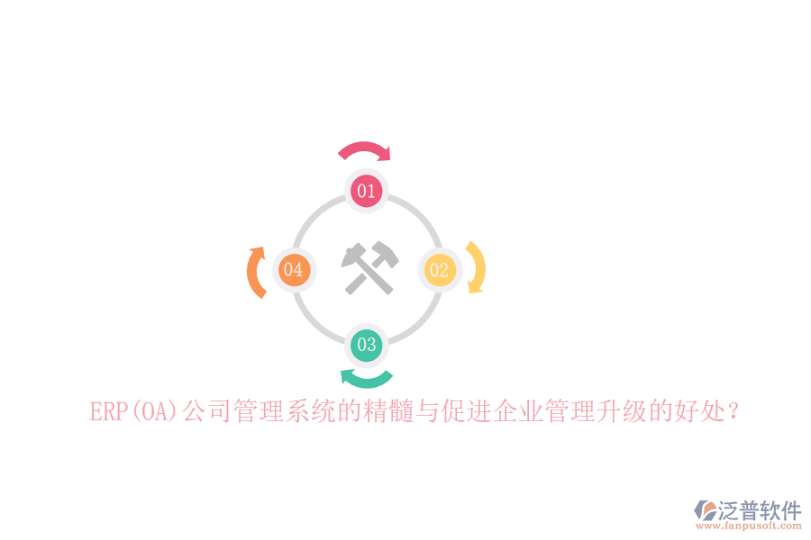 ERP(OA)公司管理系統(tǒng)的精髓與促進(jìn)企業(yè)管理升級(jí)的好處？