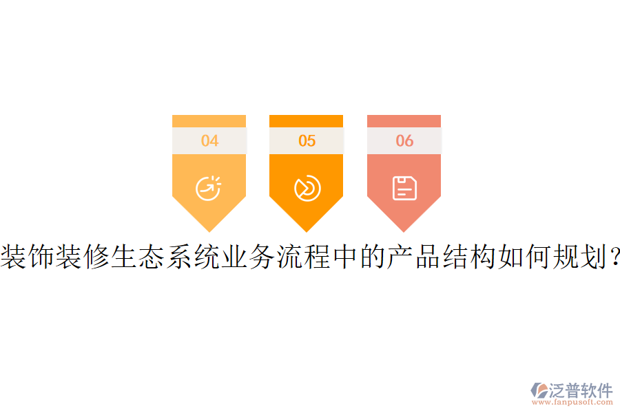裝飾裝修生態(tài)系統(tǒng)業(yè)務(wù)流程中的產(chǎn)品結(jié)構(gòu)如何規(guī)劃？