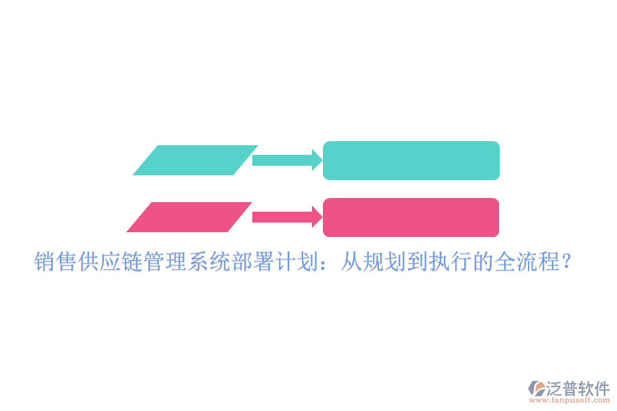 銷售供應鏈管理系統(tǒng)部署計劃：從規(guī)劃到執(zhí)行的全流程？