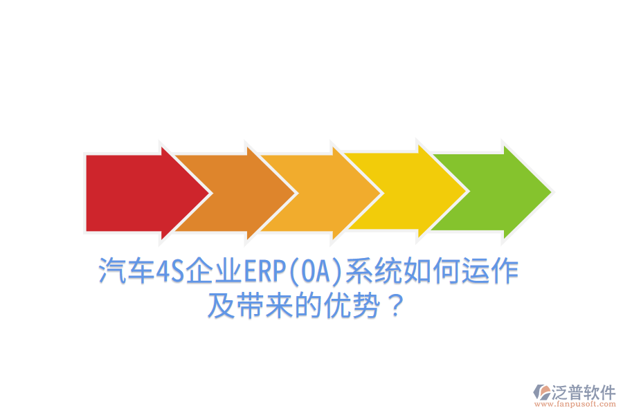 汽車(chē)4S企業(yè)ERP(OA)系統(tǒng)如何運(yùn)作及帶來(lái)的優(yōu)勢(shì)？