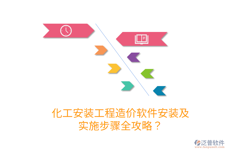 化工安裝工程造價軟件安裝及實(shí)施步驟全攻略？