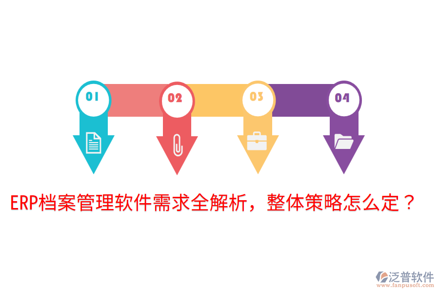  ERP檔案管理軟件需求全解析，整體策略怎么定？
