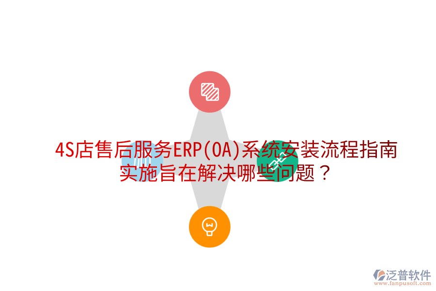  4S店售后服務ERP(OA)系統(tǒng)安裝流程指南，實施旨在解決哪些問題？