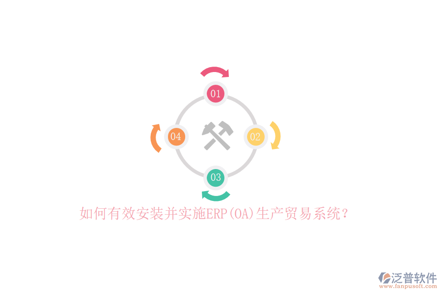 如何有效安裝并實施ERP(OA)生產(chǎn)貿(mào)易系統(tǒng)？