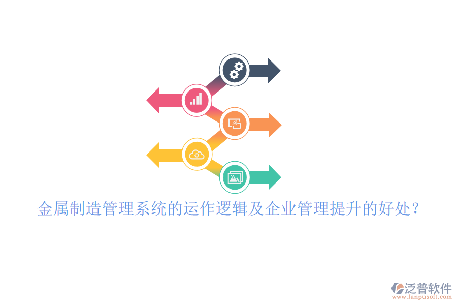 金屬制造管理系統(tǒng)的運(yùn)作邏輯及企業(yè)管理提升的好處？