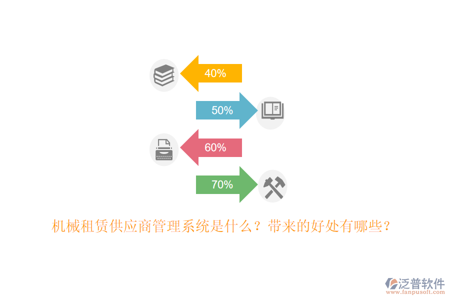 機械租賃供應商管理系統(tǒng)是什么？帶來的好處有哪些？