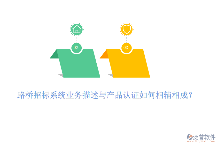 路橋招標(biāo)系統(tǒng)業(yè)務(wù)描述與產(chǎn)品認(rèn)證如何相輔相成？