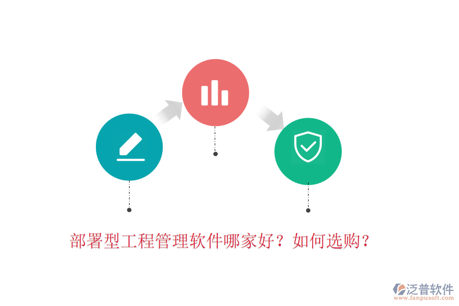 部署型工程管理軟件哪家好？如何選購(gòu)？