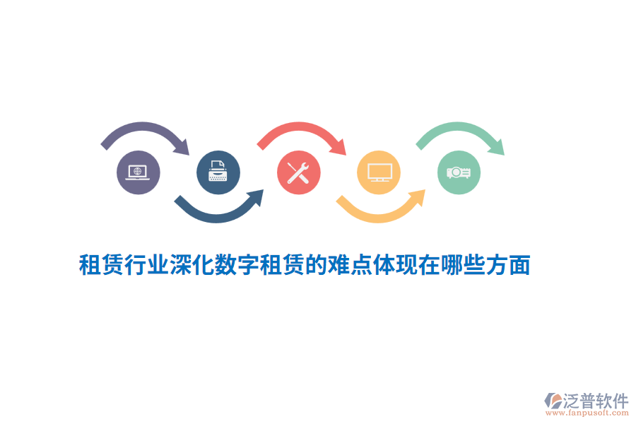 租賃行業(yè)深化數(shù)字租賃的難點體現(xiàn)在哪些方面？