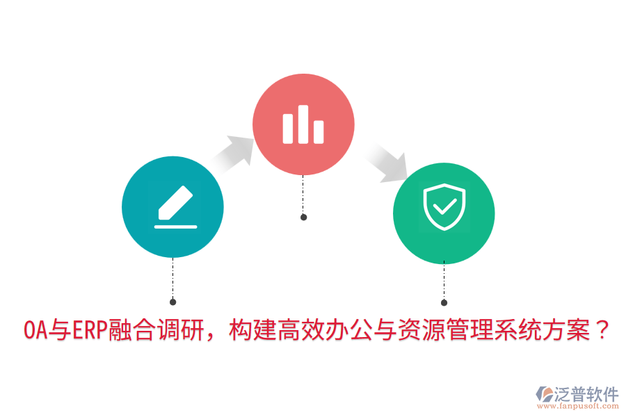  OA與ERP融合調(diào)研，構(gòu)建高效辦公與資源管理系統(tǒng)方案？