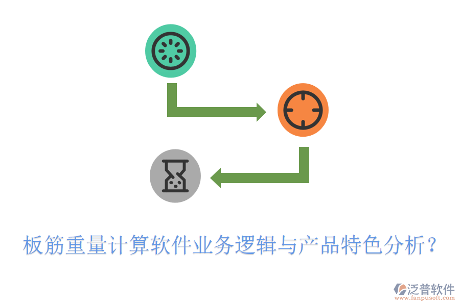 板筋重量計算軟件業(yè)務(wù)邏輯與產(chǎn)品特色分析？
