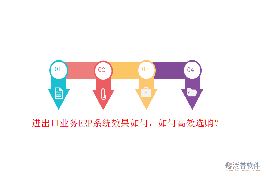 進(jìn)出口業(yè)務(wù)ERP系統(tǒng)效果如何，如何高效選購？