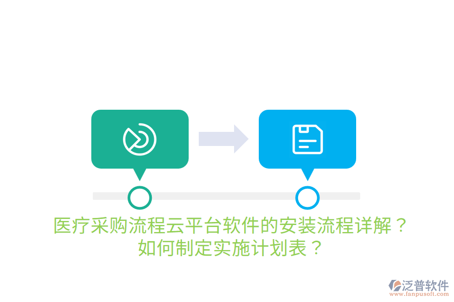 醫(yī)療采購流程云平臺軟件的安裝流程詳解？如何制定實施計劃表？