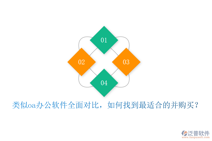 類似oa辦公軟件全面對(duì)比，如何找到最適合的并購(gòu)買？