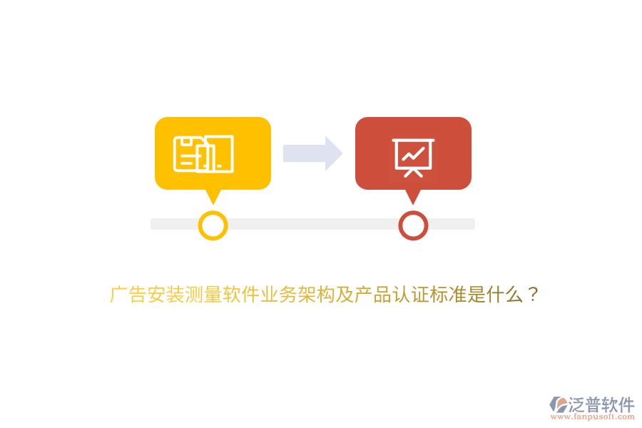 廣告安裝測量軟件業(yè)務(wù)架構(gòu)及產(chǎn)品認(rèn)證標(biāo)準(zhǔn)是什么？