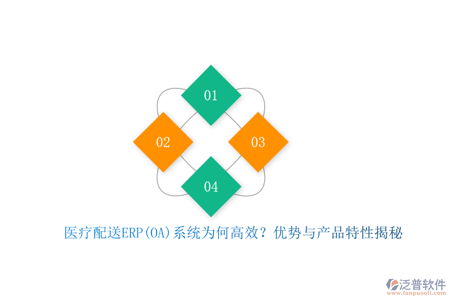 醫(yī)療配送ERP(OA)系統(tǒng)為何高效？?jī)?yōu)勢(shì)與產(chǎn)品特性揭秘