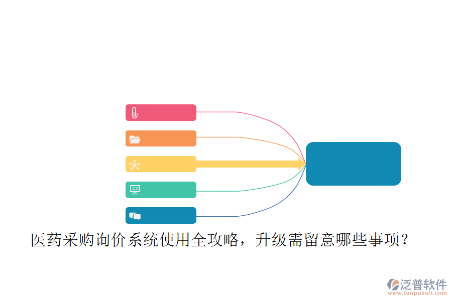 醫(yī)藥采購詢價(jià)系統(tǒng)使用全攻略，升級需留意哪些事項(xiàng)？