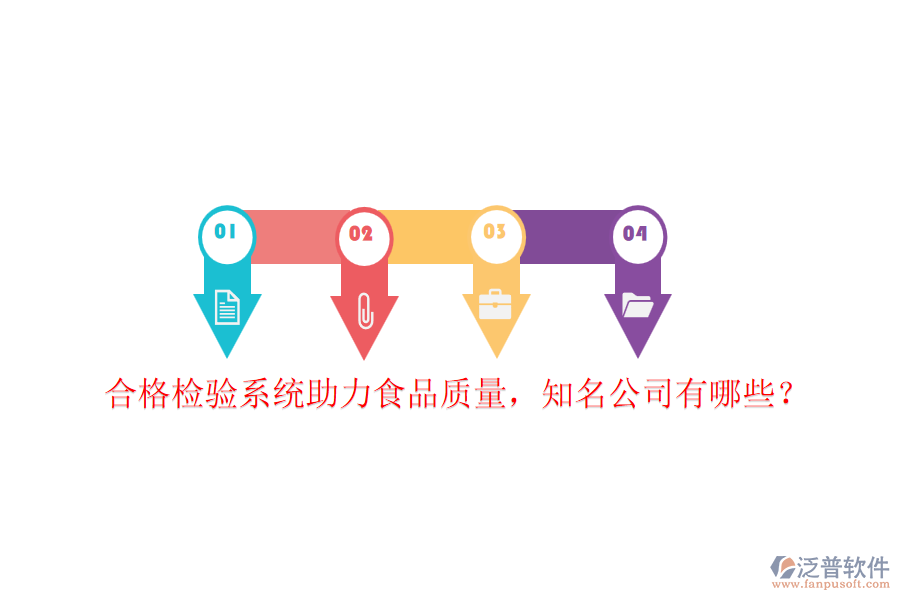 合格檢驗(yàn)系統(tǒng)助力食品質(zhì)量，知名公司有哪些？