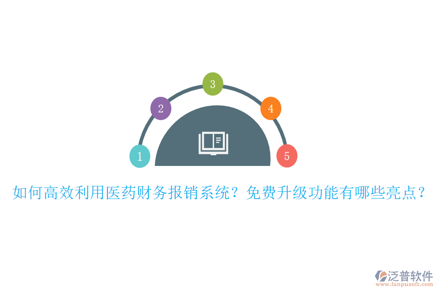 如何高效利用醫(yī)藥財(cái)務(wù)報(bào)銷系統(tǒng)？免費(fèi)升級(jí)功能有哪些亮點(diǎn)？