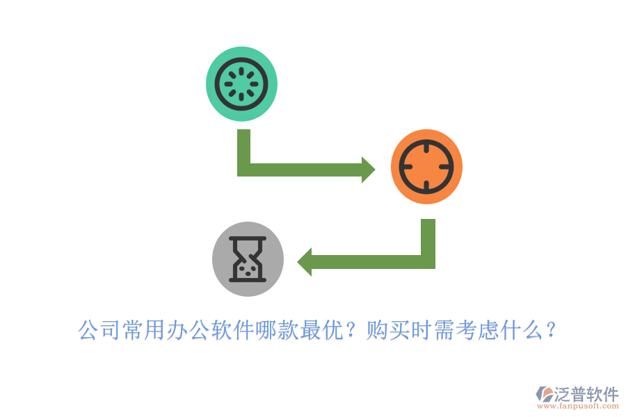 公司常用辦公軟件哪款最優(yōu)？購買時需考慮什么？