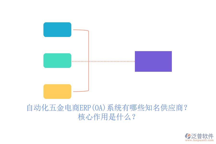 自動(dòng)化五金電商ERP(OA)系統(tǒng)有哪些知名供應(yīng)商？核心作用是什么？