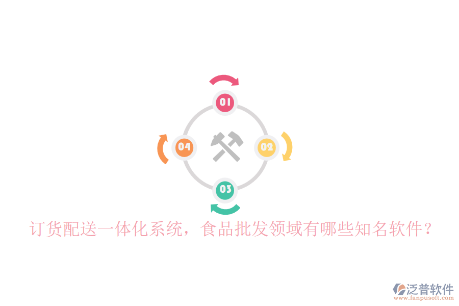 訂貨配送一體化系統(tǒng)，食品批發(fā)領(lǐng)域有哪些知名軟件？